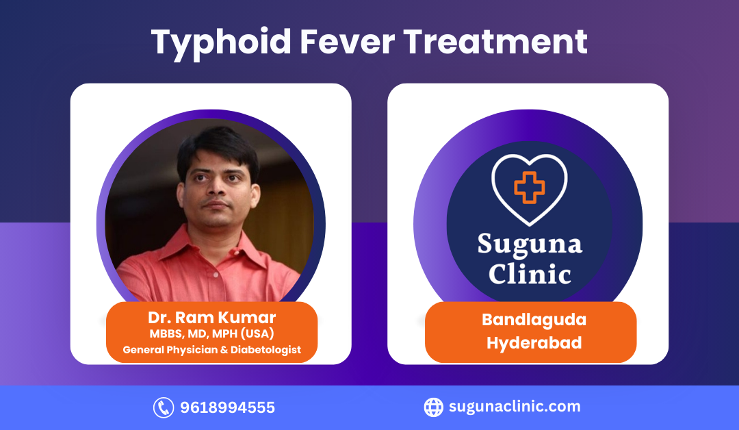 Banner for Typhoid Fever Treatment at Suguna Clinic, Hyderabad featuring General Physician Dr. Ram Kumar. Contact: 9618994555.