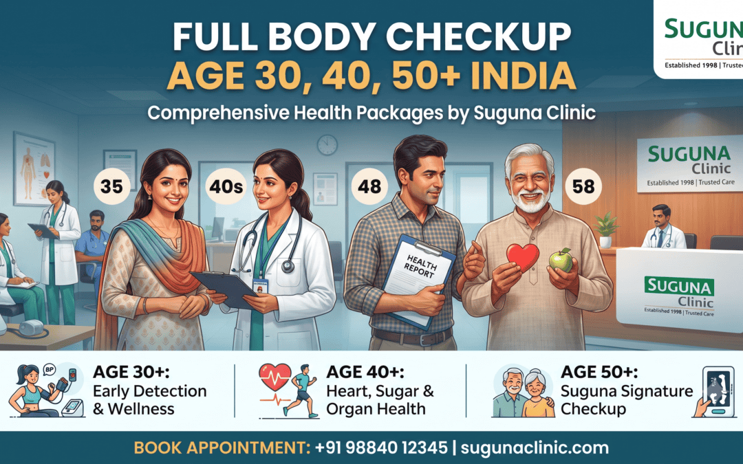 Full Body Health Checkup at 30, 40 and 50: India Guide