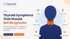 Thyroid symptoms that should not be ignored – illustration of the thyroid gland in the neck with warning signs: fatigue, weight change, palpitations, feeling cold or hot, hair thinning and mood changes