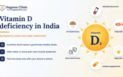 Vitamin B12 Deficiency in Vegetarians: Symptoms, Tests and Treatment