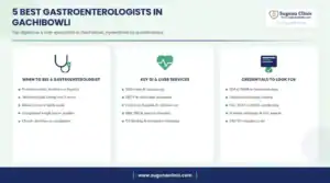Infographic: 5 best gastroenterologists in Gachibowli, Hyderabad - when to see a gastroenterologist, key services and credentials to look for