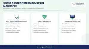Infographic: 5 best gastroenterologists in Madhapur, Hyderabad - when to see a gastroenterologist, key services and credentials to look for