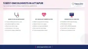 Infographic: 5 best oncologists in Attapur, Hyderabad - when to see an oncologist, key services and credentials to look for