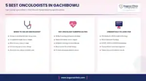 Infographic: 5 best oncologists in Gachibowli, Hyderabad - when to see an oncologist, key services and credentials to look for