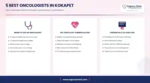 Infographic: 5 best oncologists in Kokapet, Hyderabad - when to see an oncologist, key services and credentials to look for